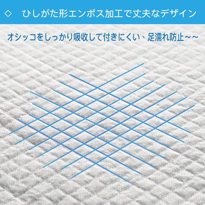 [送料無料] HUMAN&PETS ペットシーツ 犬用 抗菌 超吸收 【超吸收タイプ】 レギュラー 200枚入/袋